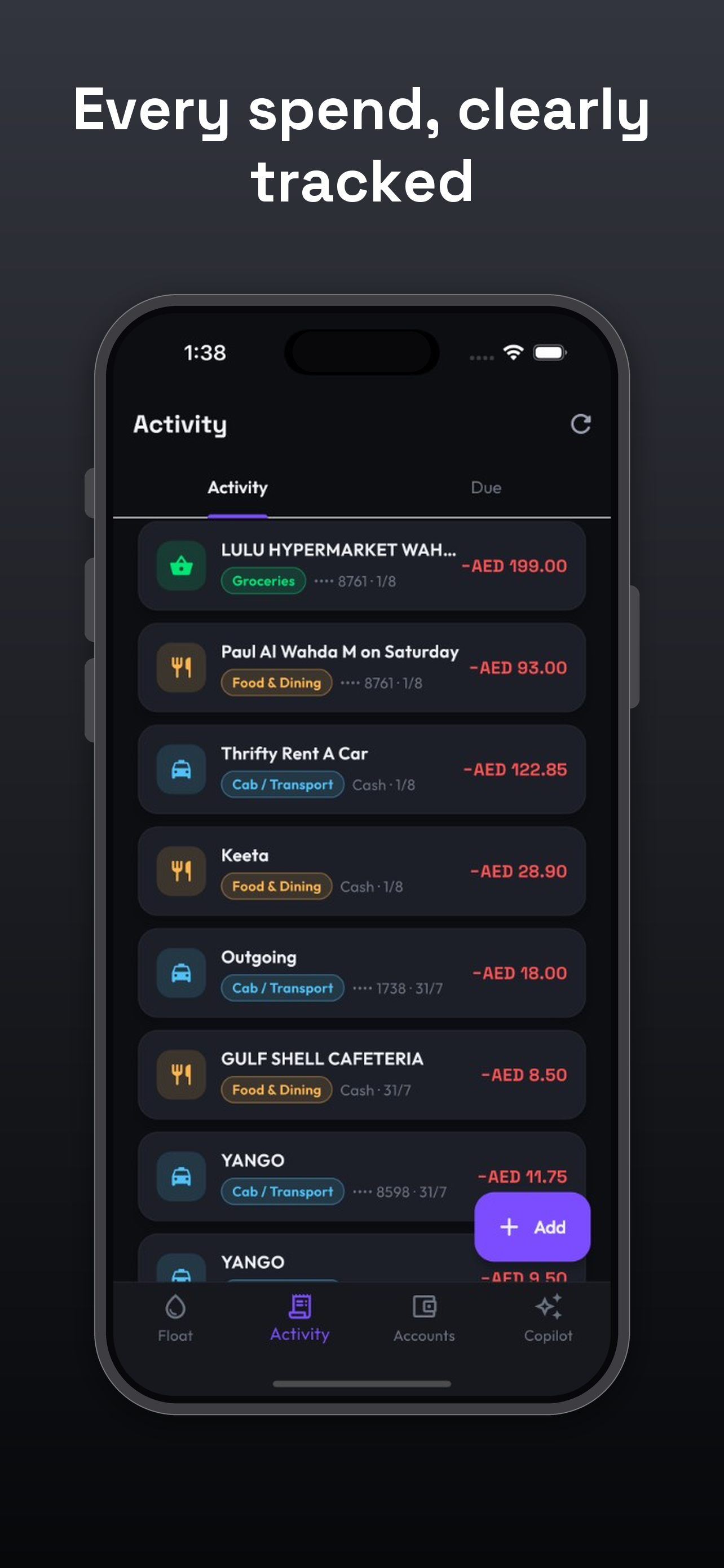 Activity ledger